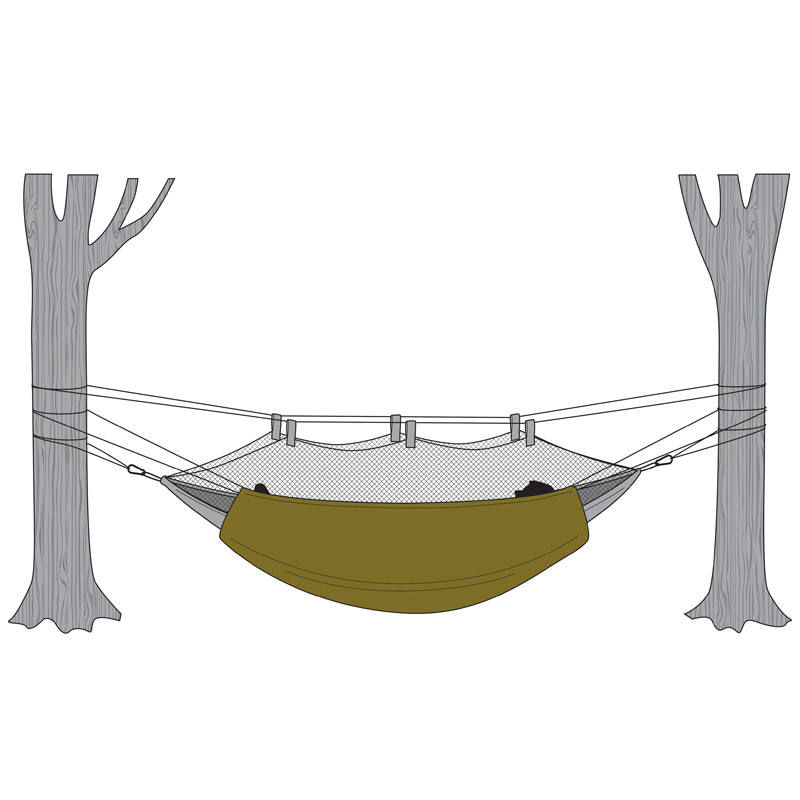 Hammock insulation hotsell